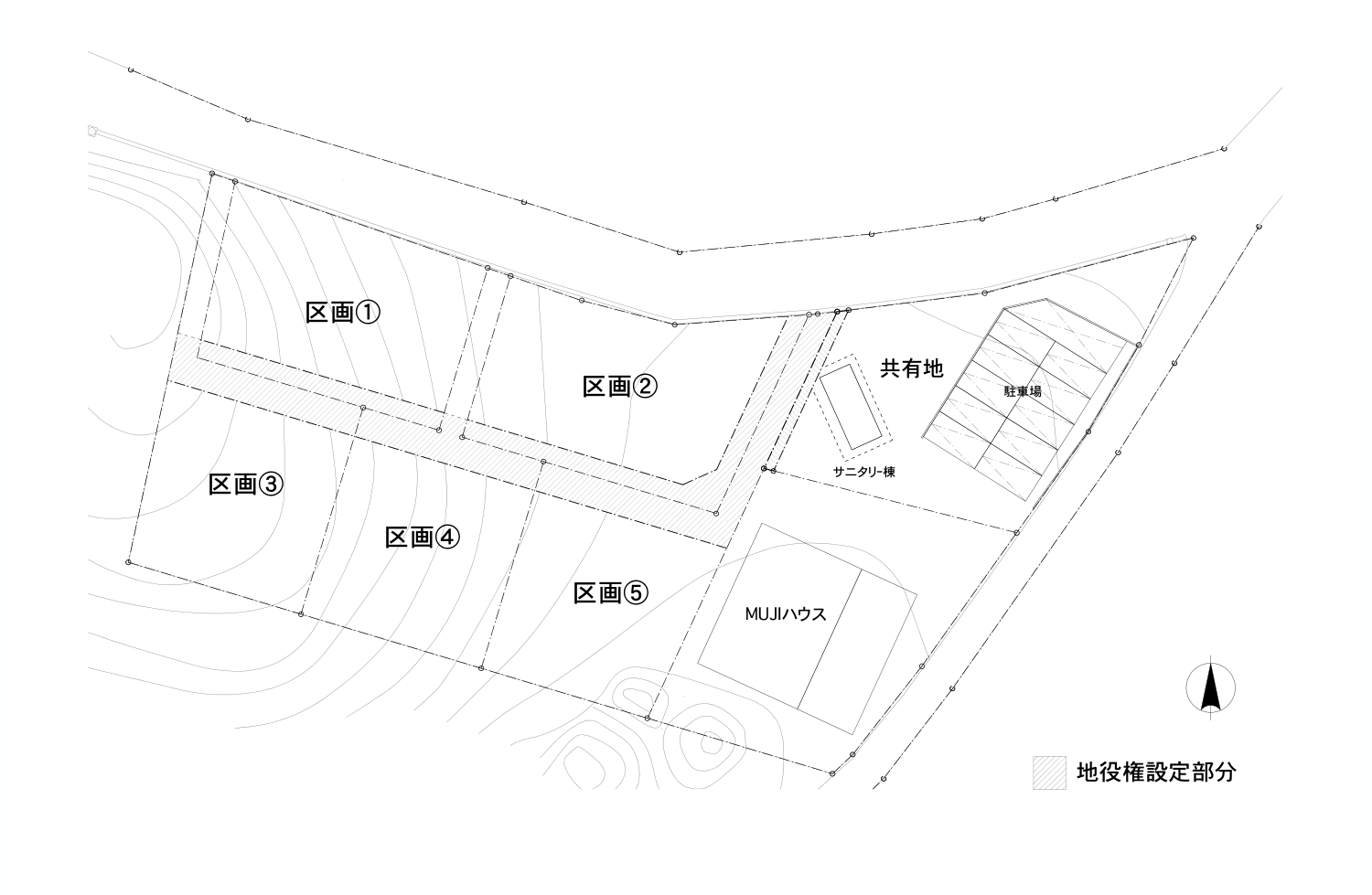 区画割