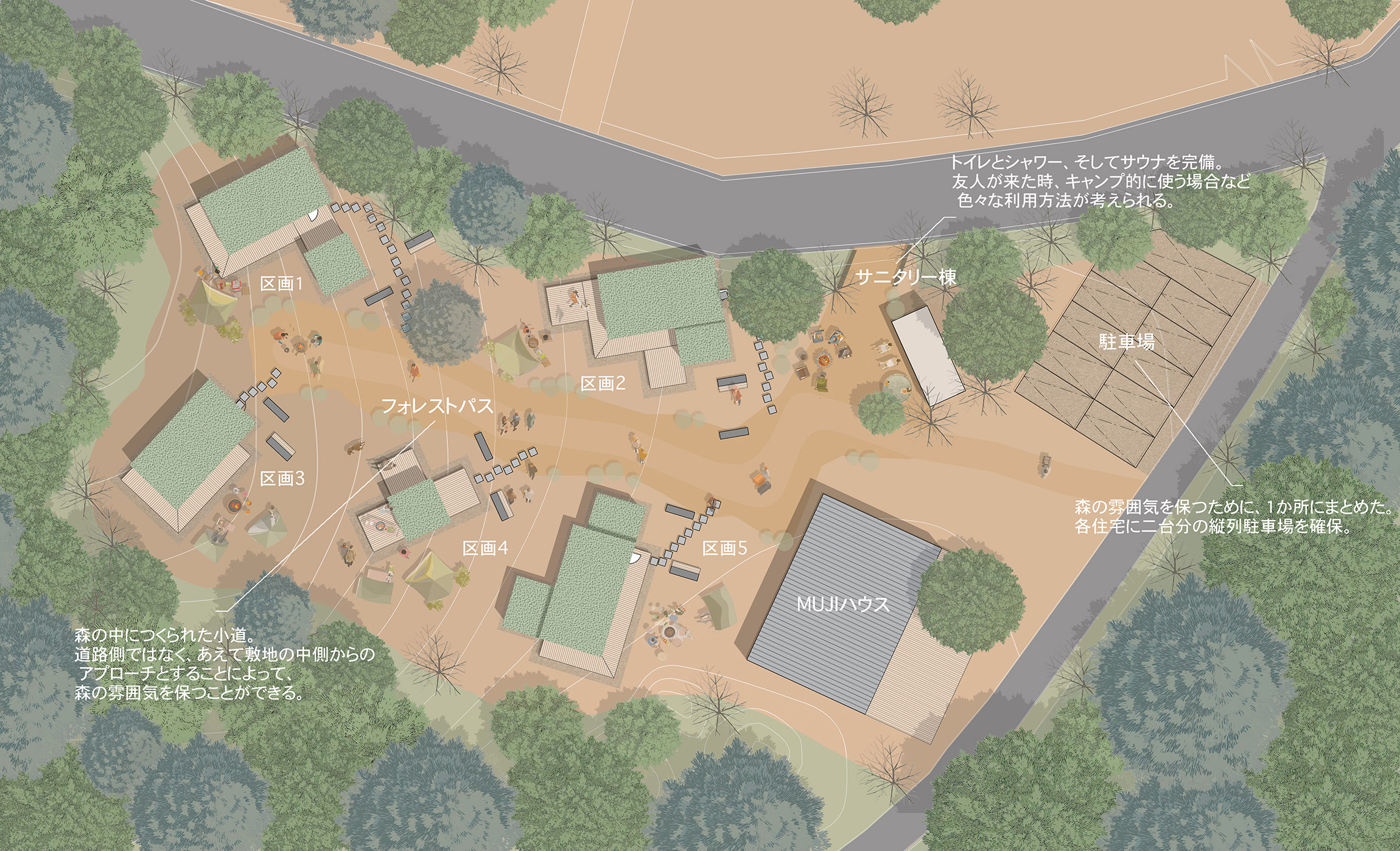 鳥瞰図